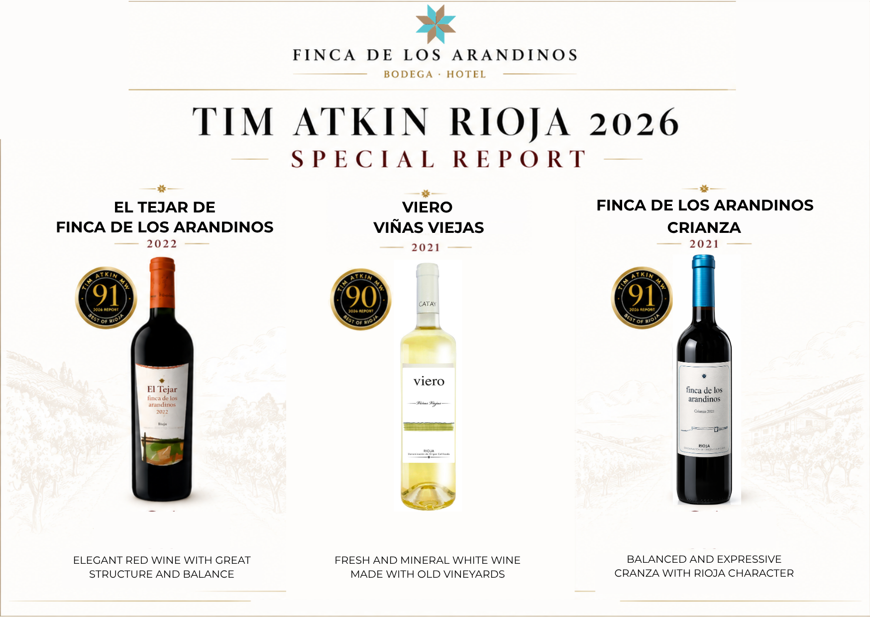 vinos arandinos puntuaciones Tim Atkin